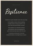 Resilience Word of Intention Framed print 70x100 cm / 28x40″ Wood frame Carbon paper