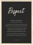 Respect Word of Intention Framed print 21x29.7 cm / 8x12" Wood frame Carbon paper