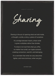 Sharing Word of Intention Framed print A2 (42 x 59.4 cm) Black frame Carbon paper
