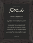 Fortitude Word of Intention Framed print 13x18 cm / 5x7″ Black frame Carbon paper
