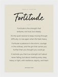 Fortitude Word of Intention Framed print 13x18 cm / 5x7″ White frame Linen paper