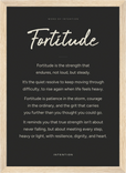 Fortitude Word of Intention Framed print 21x29.7 cm / 8x12" Wood frame Carbon paper