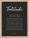 Fortitude Word of Intention Framed print 30x40 cm / 12x16″ Wood frame Carbon paper