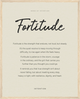 Fortitude Word of Intention Framed print 40x50 cm / 16x20″ Wood frame Linen paper