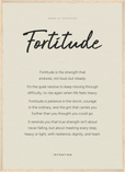 Fortitude Word of Intention Framed print 50x70 cm / 20x28″ Wood frame Linen paper