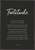 Fortitude Word of Intention Framed print 70x100 cm / 28x40″ Black frame Carbon paper