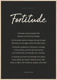 Fortitude Word of Intention Framed print 70x100 cm / 28x40″ Wood frame Carbon paper
