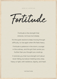 Fortitude Word of Intention Framed print A1 (59.4 x 84.1  cm) Wood frame Linen paper