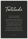 Fortitude Word of Intention Framed print A2 (42 x 59.4  cm) White frame Carbon paper