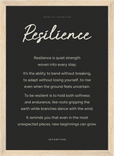 Resilience Word of Intention Framed print 21x29.7 cm / 8x12" Wood frame Carbon paper
