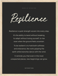 Resilience Word of Intention Framed print 30x40 cm / 12x16″ Wood frame Carbon paper