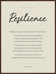 Resilience Word of Intention Framed print 60x80 cm / 24x32″ Dark wood frame Linen paper