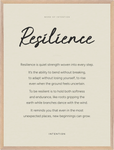 Resilience Word of Intention Framed print 60x80 cm / 24x32″ Wood frame Linen paper