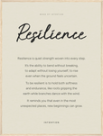 Resilience Word of Intention Framed print 60x80 cm / 24x32″ Wood frame Linen paper