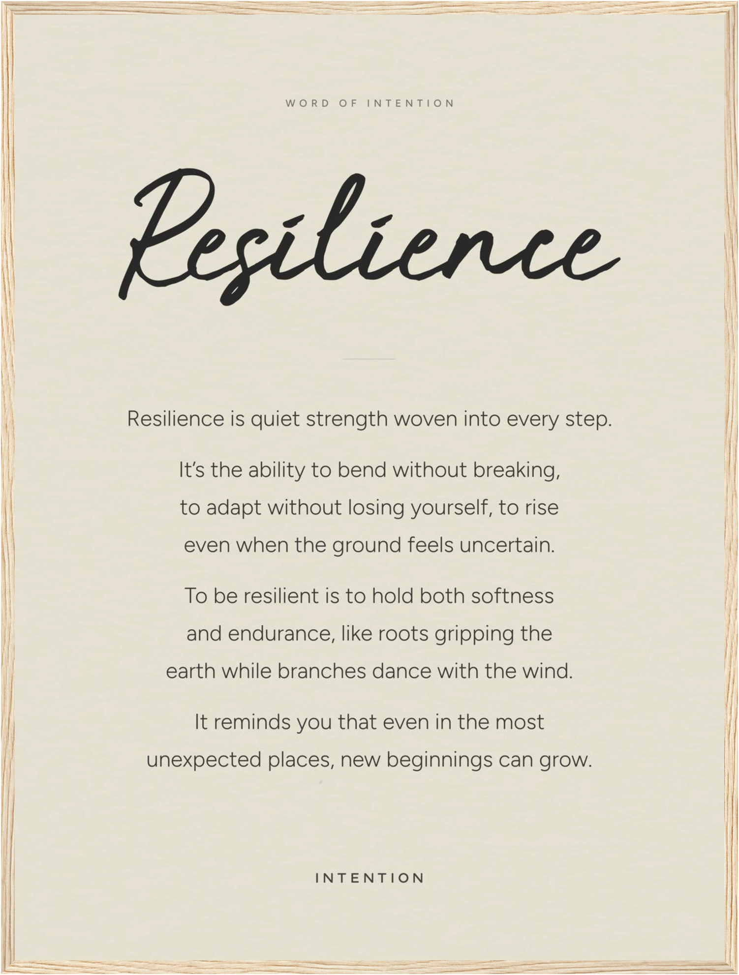 Resilience Word of Intention Framed print 60x80 cm / 24x32″ Wood frame Linen paper