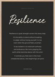 Resilience Word of Intention Framed print 70x100 cm / 28x40″ Wood frame Carbon paper