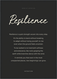 Resilience Word of Intention Framed print A1 (59.4 x 84.1  cm) Black frame Carbon paper