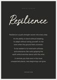 Resilience Word of Intention Framed print A1 (59.4 x 84.1  cm) White frame Carbon paper