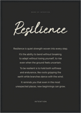 Resilience Word of Intention Framed print A2 (42 x 59.4  cm) Black frame Carbon paper