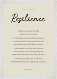 Resilience Word of Intention Framed print A3 (29.7 x 42  cm) White frame Linen paper