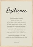 Resilience Word of Intention Framed print A3 (29.7 x 42  cm) Wood frame Linen paper