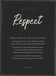 Respect Word of Intention Framed print 50x70 cm / 20x28″ Black frame Carbon paper