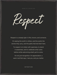Respect Word of Intention Framed print 60x80 cm / 24x32″ Black frame Carbon paper