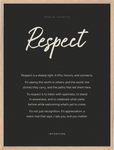 Respect Word of Intention Framed print 60x80 cm / 24x32″ Wood frame Carbon paper