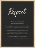 Respect Word of Intention Framed print A3 (29.7 x 42  cm) Wood frame Carbon paper