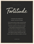 Fortitude Word of Intention Framed print 60x80 cm / 24x32″ Wood frame Carbon paper