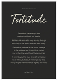 Fortitude Word of Intention Framed print 70x100 cm / 28x40″ White frame Carbon paper