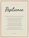 Resilience Word of Intention Framed print 60x80 cm / 24x32″ Wood frame Linen paper