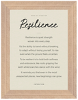 Resilience Word of Intention Framed print 50x70 cm / 20x28″ Wood frame Linen paper