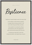 Resilience Word of Intention Framed print A1 (59.4 x 84.1 cm) Black frame Linen paper