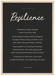 Resilience Word of Intention Framed print A3 (29.7 x 42 cm) Wood frame Carbon paper