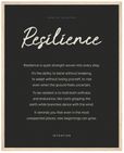 Resilience Word of Intention Framed print 40x50 cm / 16x20″ Wood frame Carbon paper