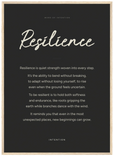 Resilience Word of Intention Framed print 50x70 cm / 20x28″ Wood frame Carbon paper