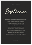 Resilience Word of Intention Framed print 70x100 cm / 28x40″ White frame Carbon paper