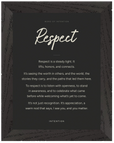 Respect Word of Intention Framed print 60x80 cm / 24x32″ Black frame Carbon paper