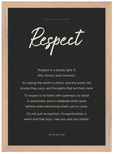 Respect Word of Intention Framed print A3 (29.7 x 42 cm) Wood frame Carbon paper
